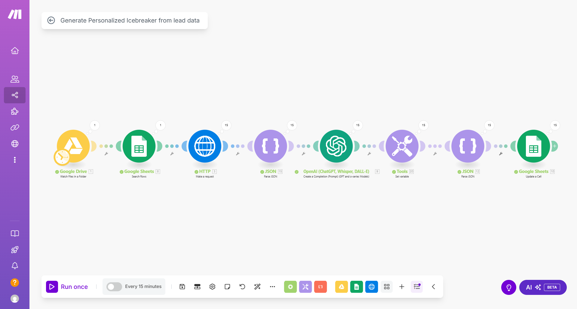 GPT personalization workflow